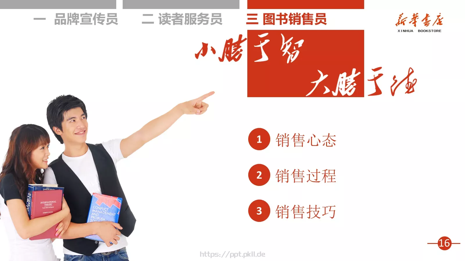 书店店员培训课程PPT模板 第 17 页预览图