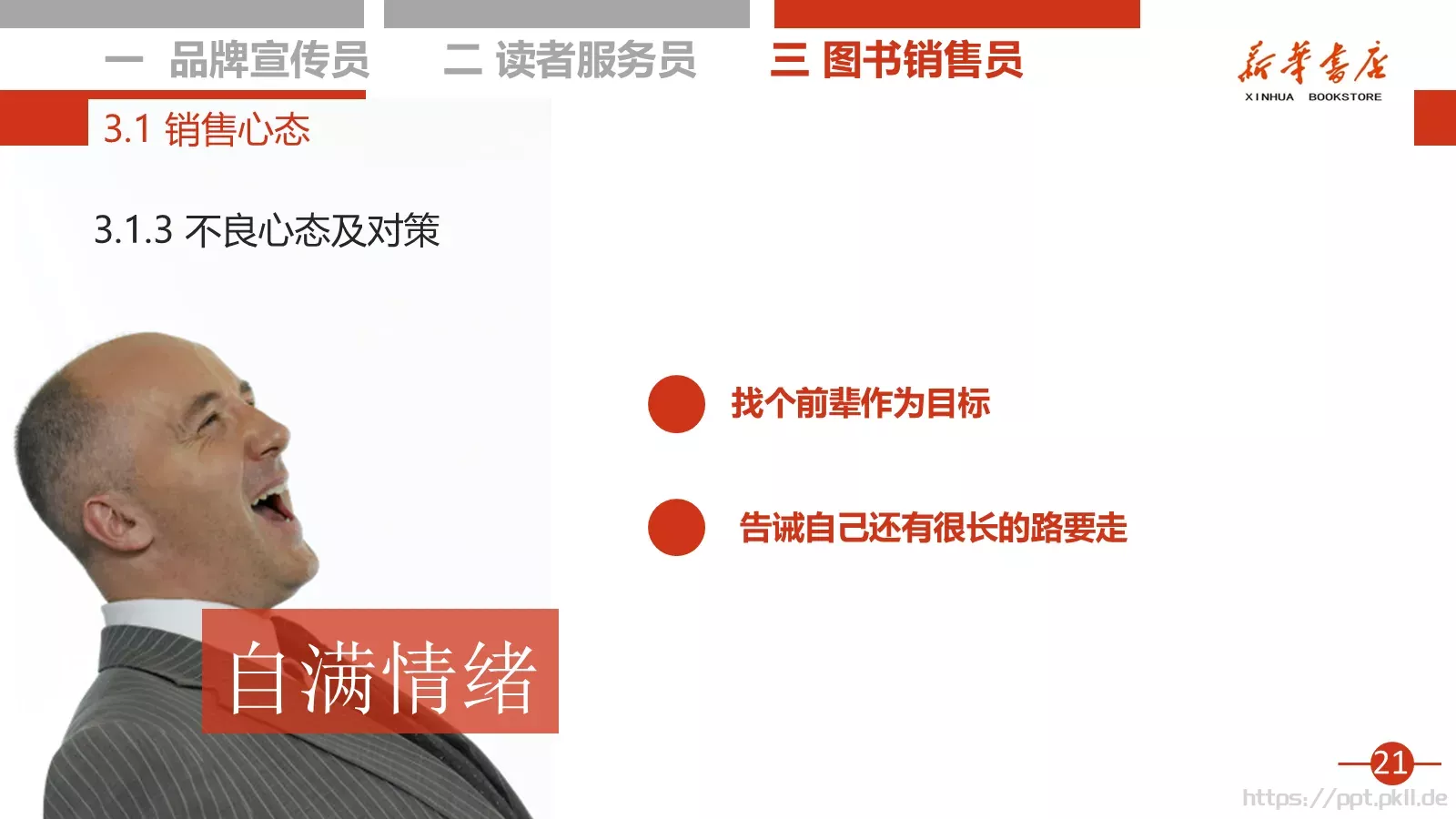 书店店员培训课程PPT模板 第 22 页预览图