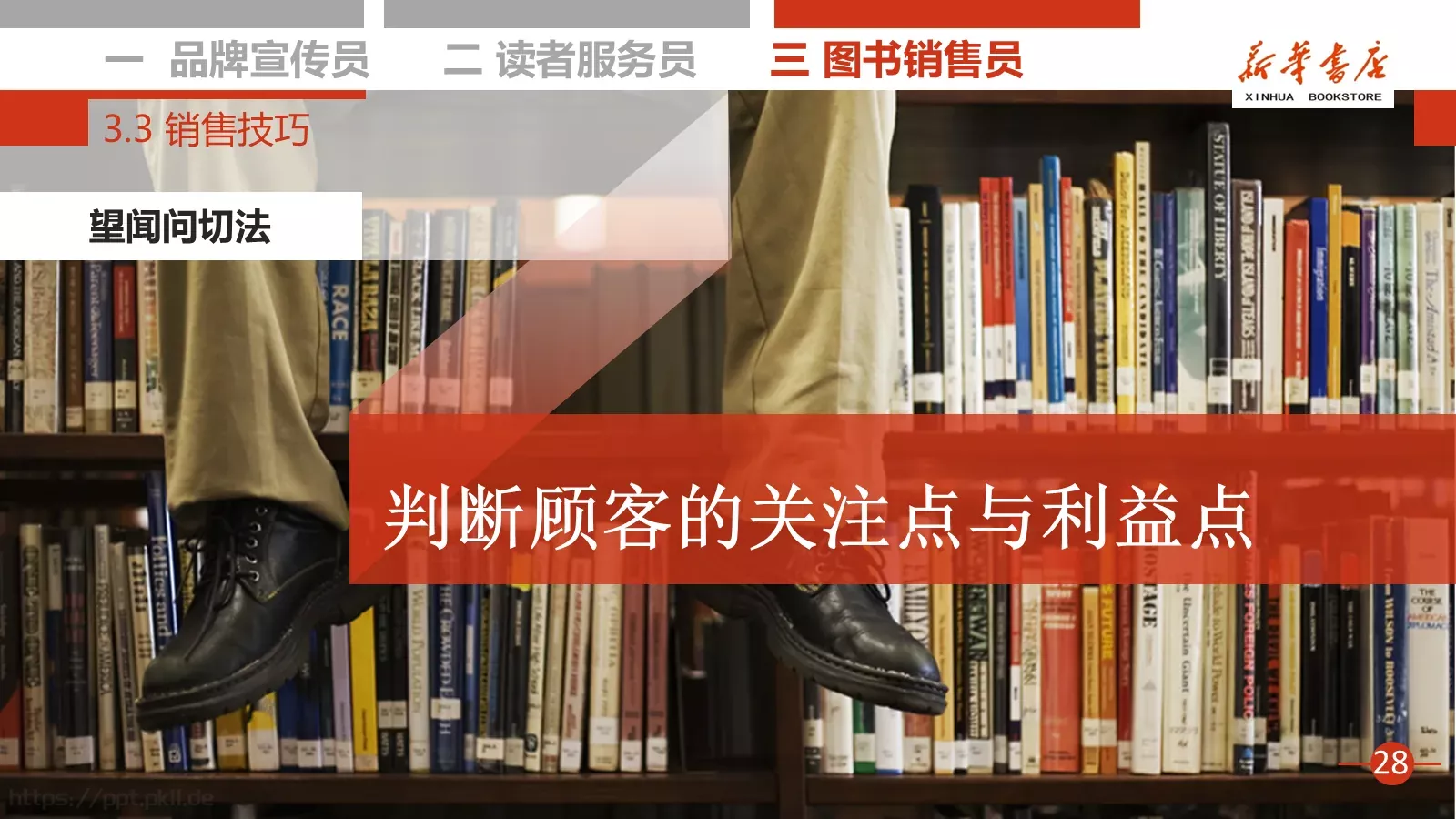 书店店员培训课程PPT模板 第 29 页预览图