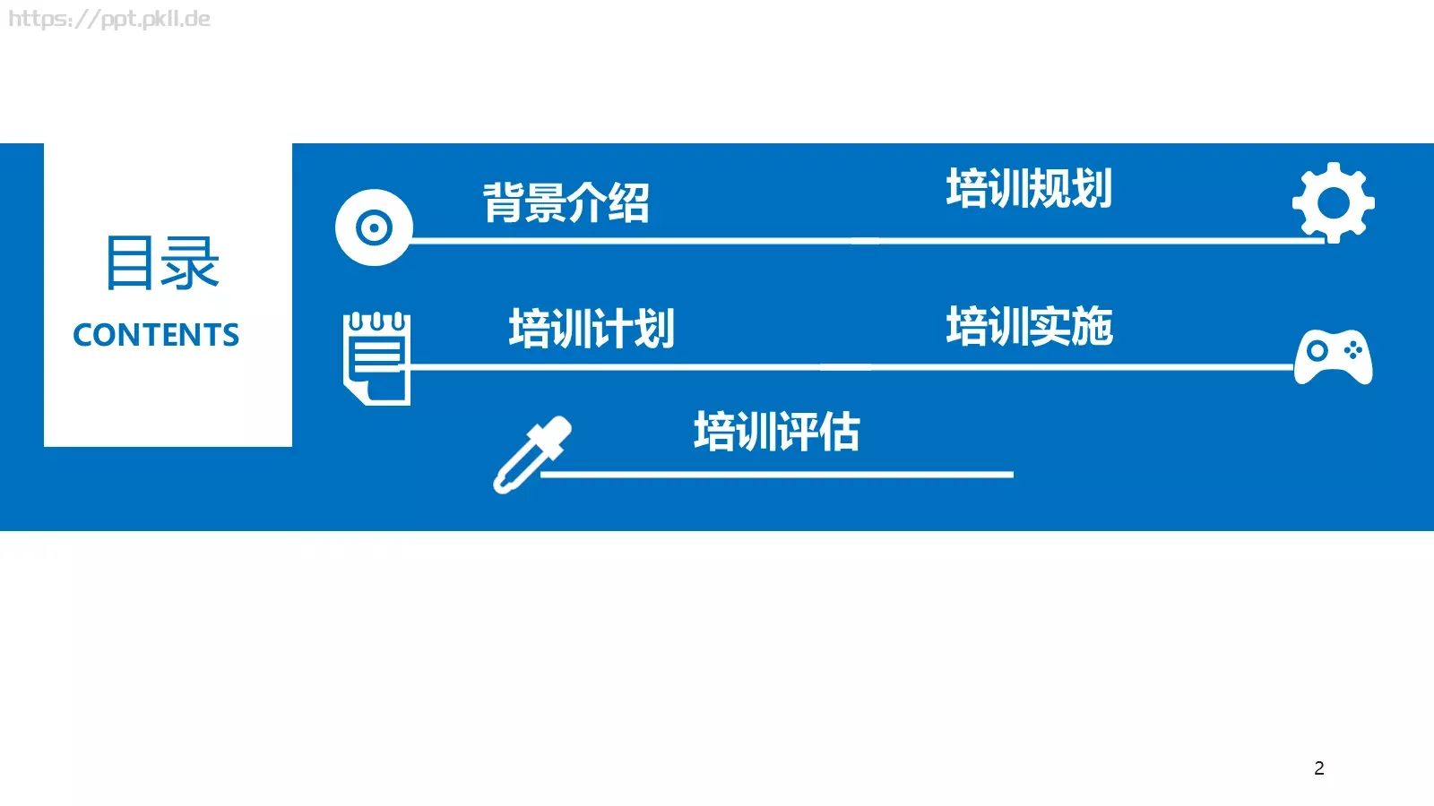 培训课件背景介绍 第 2 页缩略图