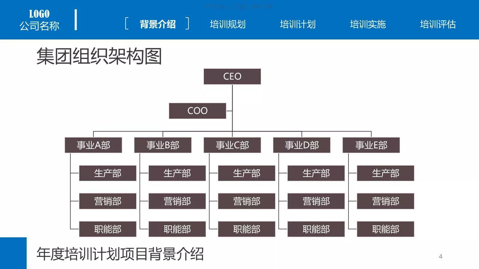 培训课件背景介绍 第 4 页缩略图