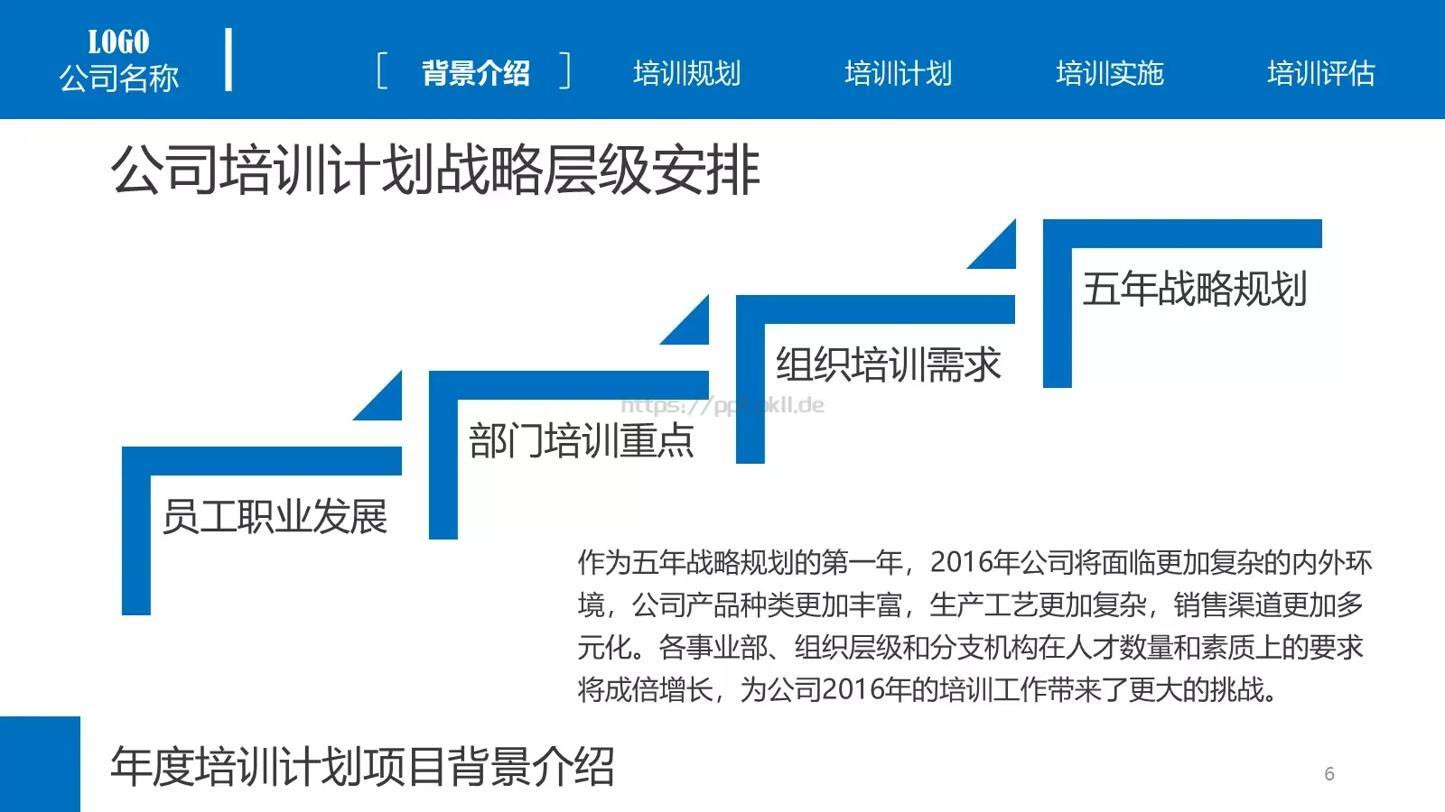 培训课件背景介绍 第 6 页预览图