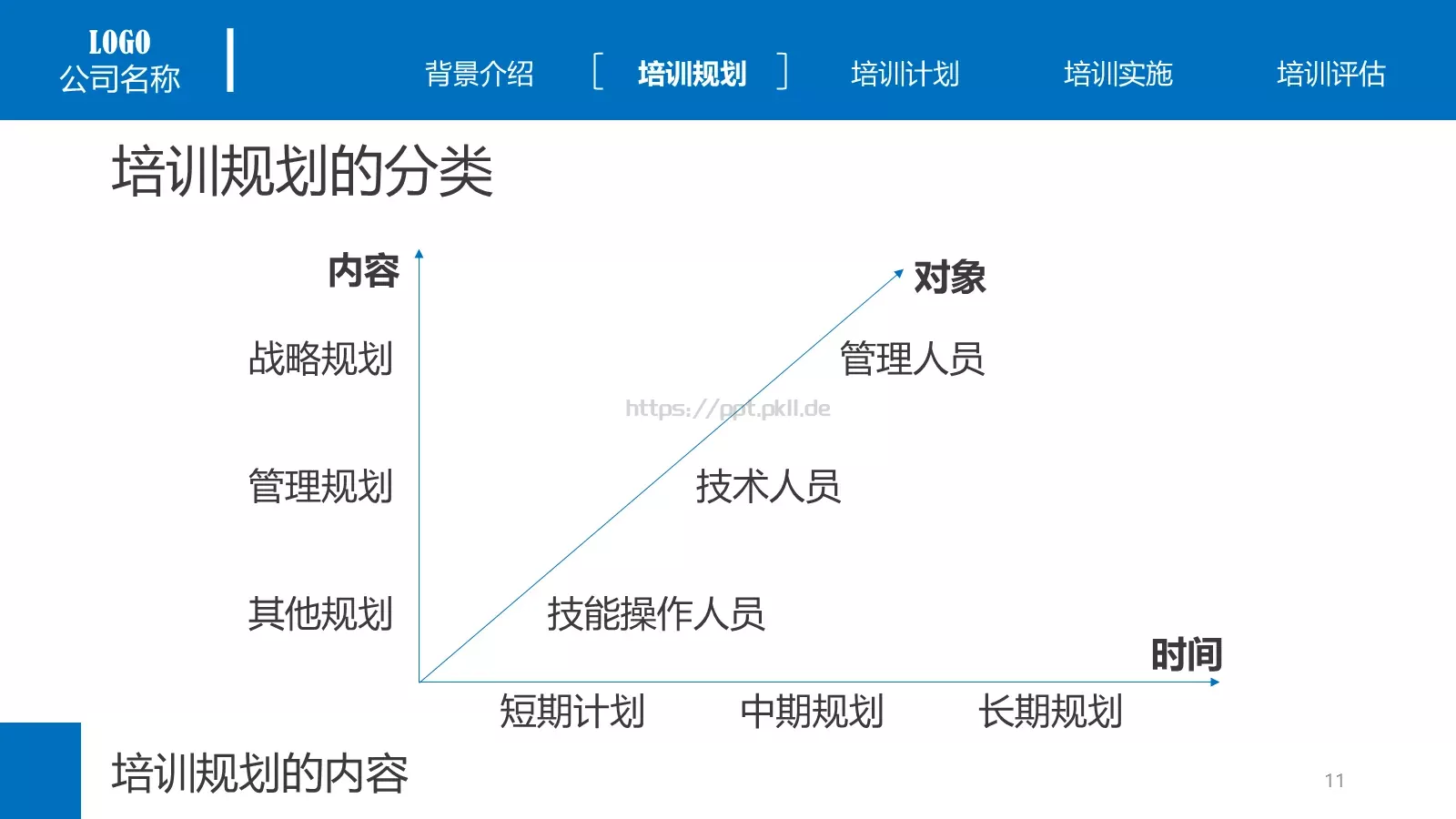 培训课件背景介绍 第 11 页预览图