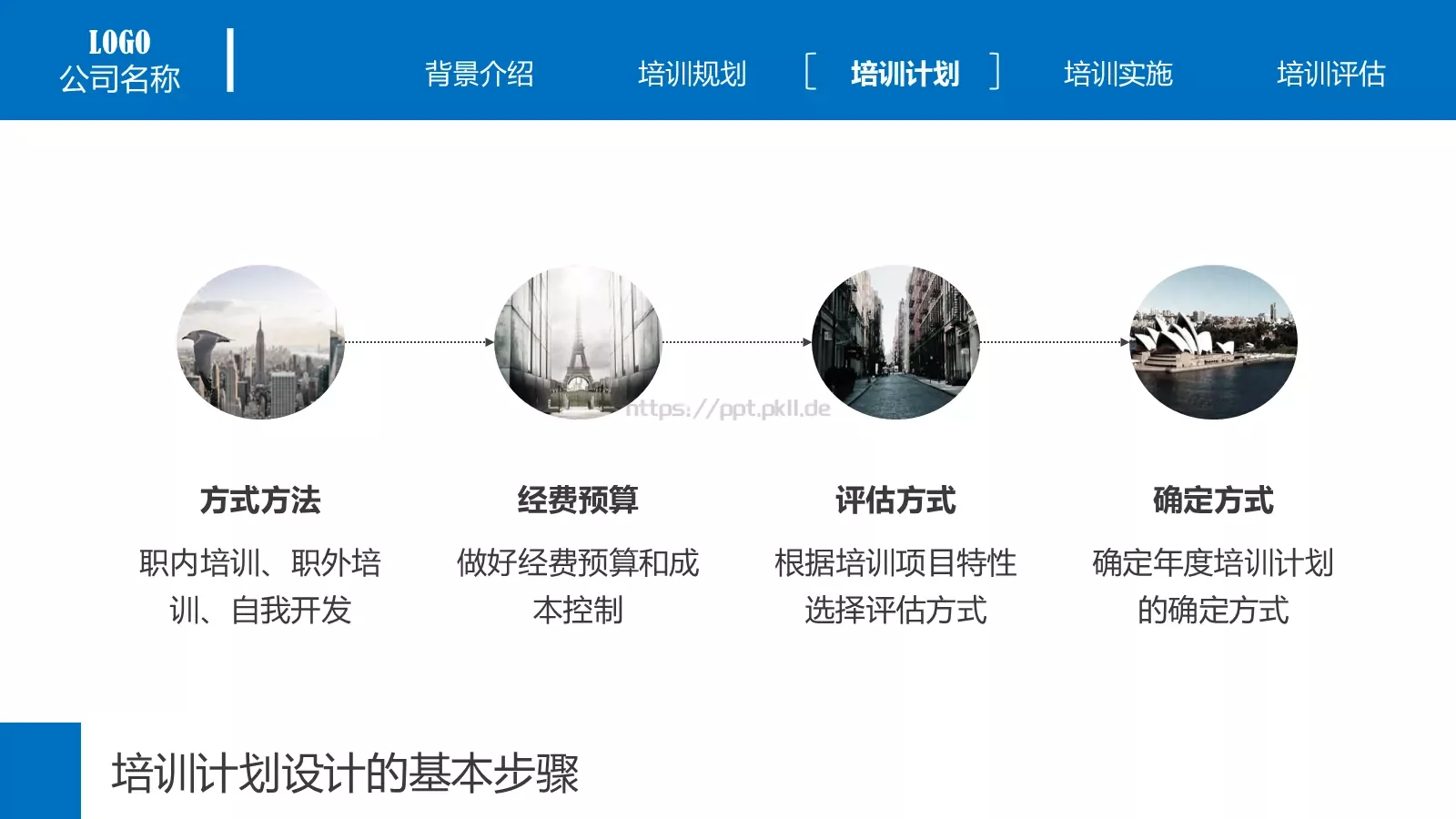 培训课件背景介绍 第 18 页预览图
