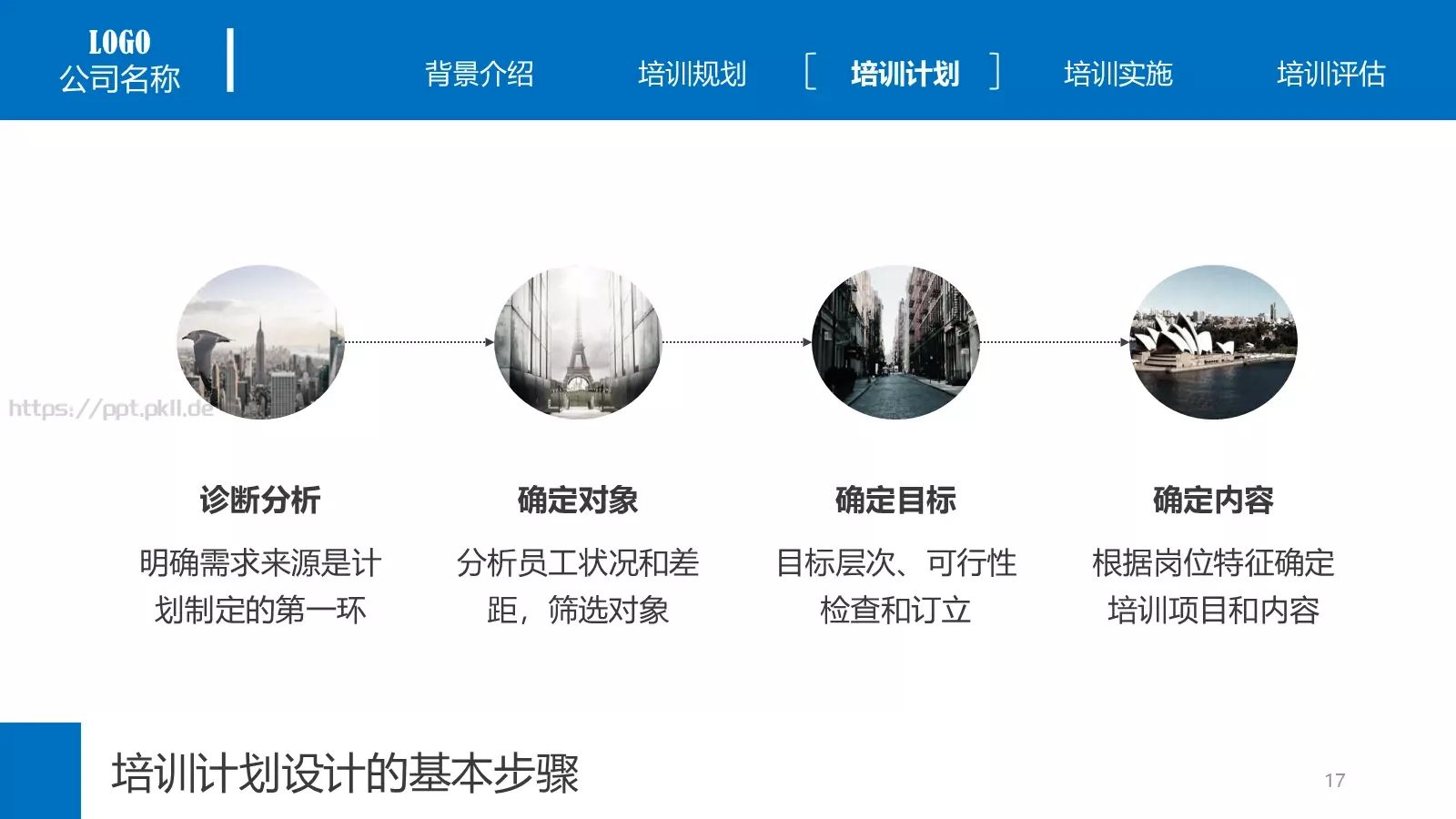 培训课件背景介绍 第 17 页预览图