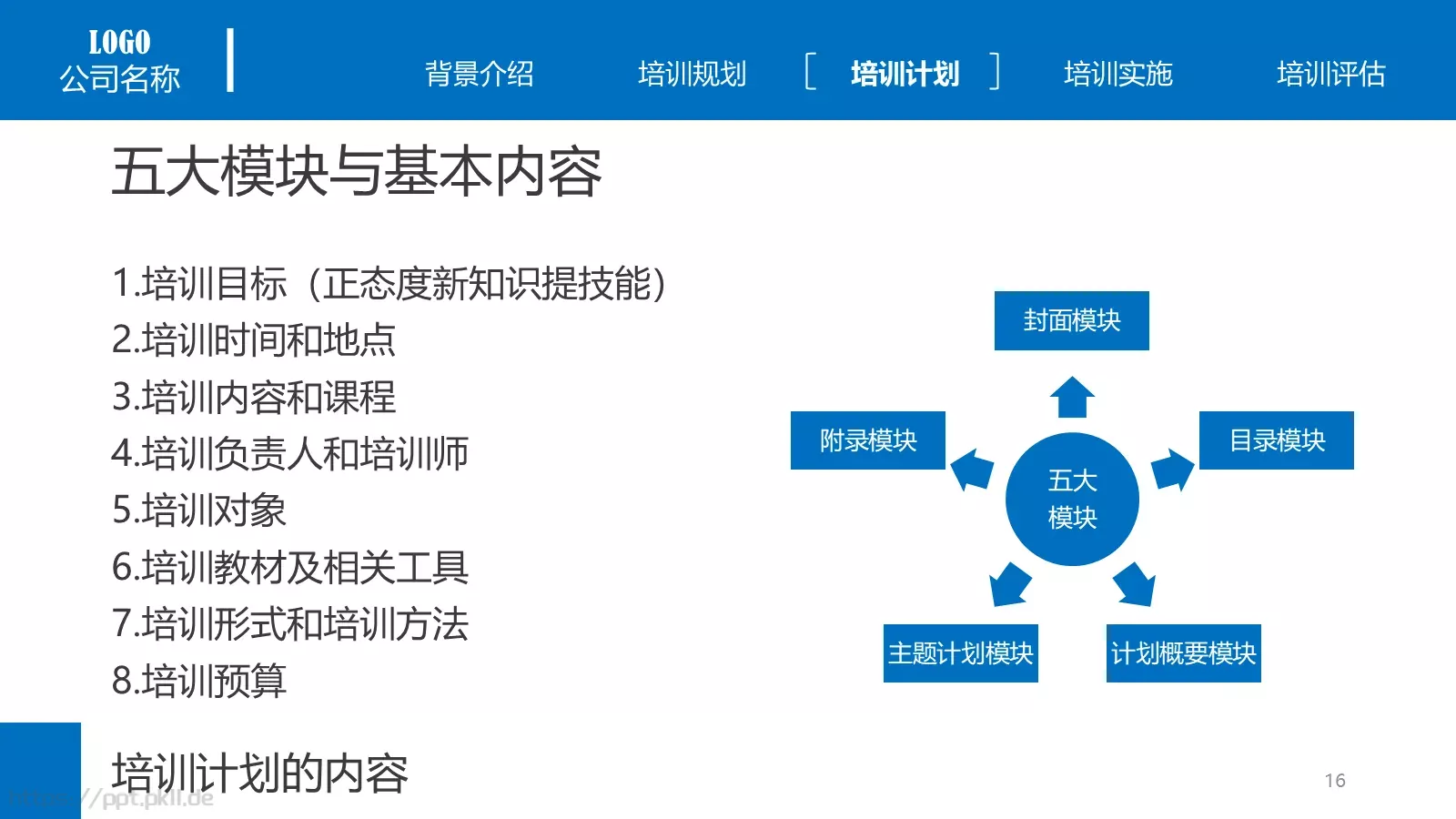 培训课件背景介绍 第 16 页预览图
