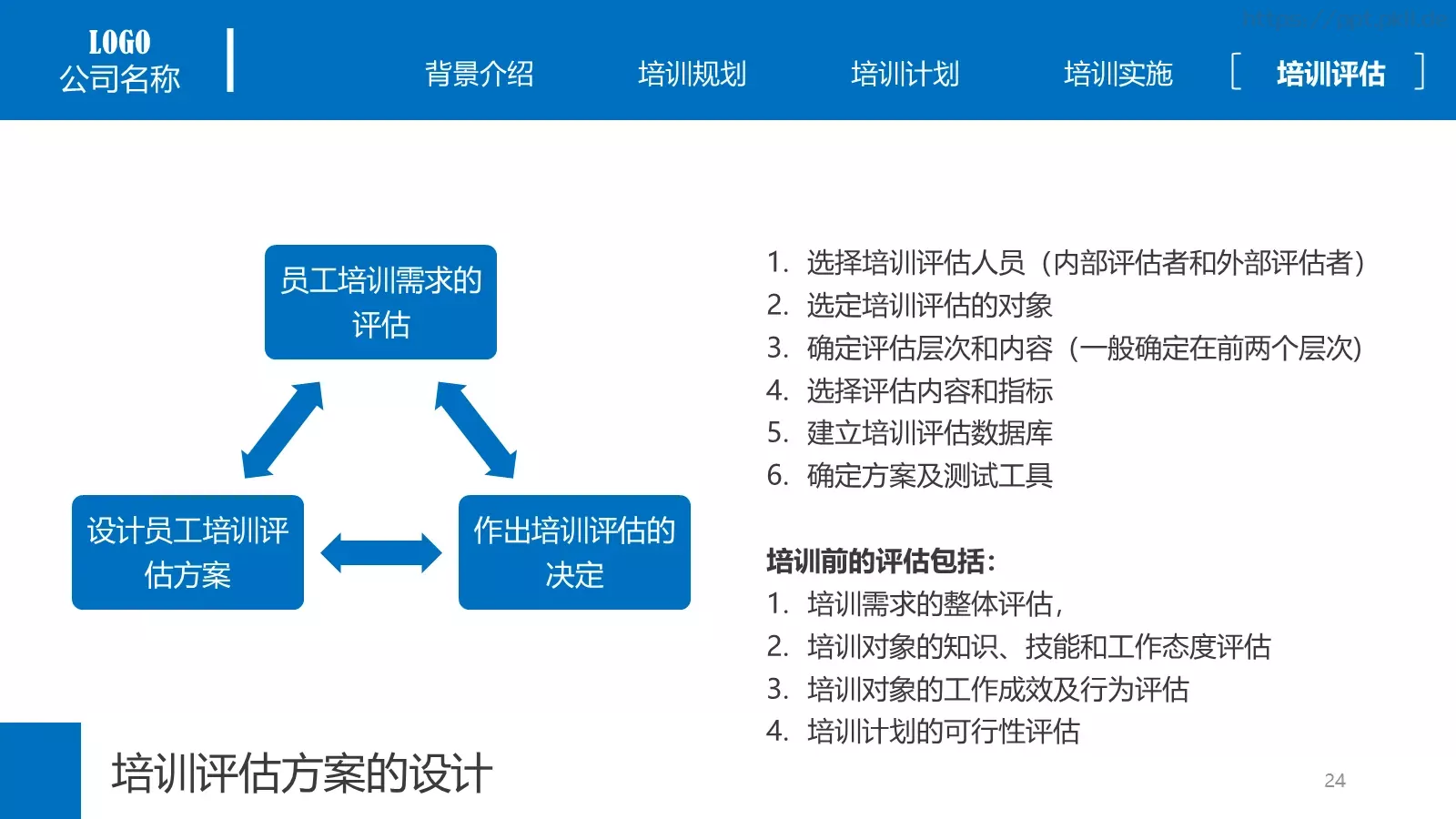 培训课件背景介绍 第 24 页预览图