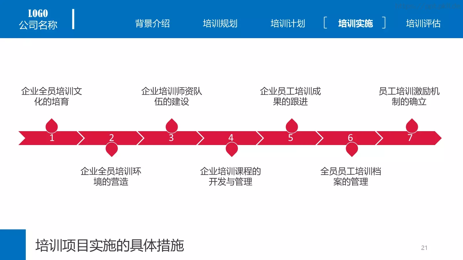培训课件背景介绍 第 21 页预览图