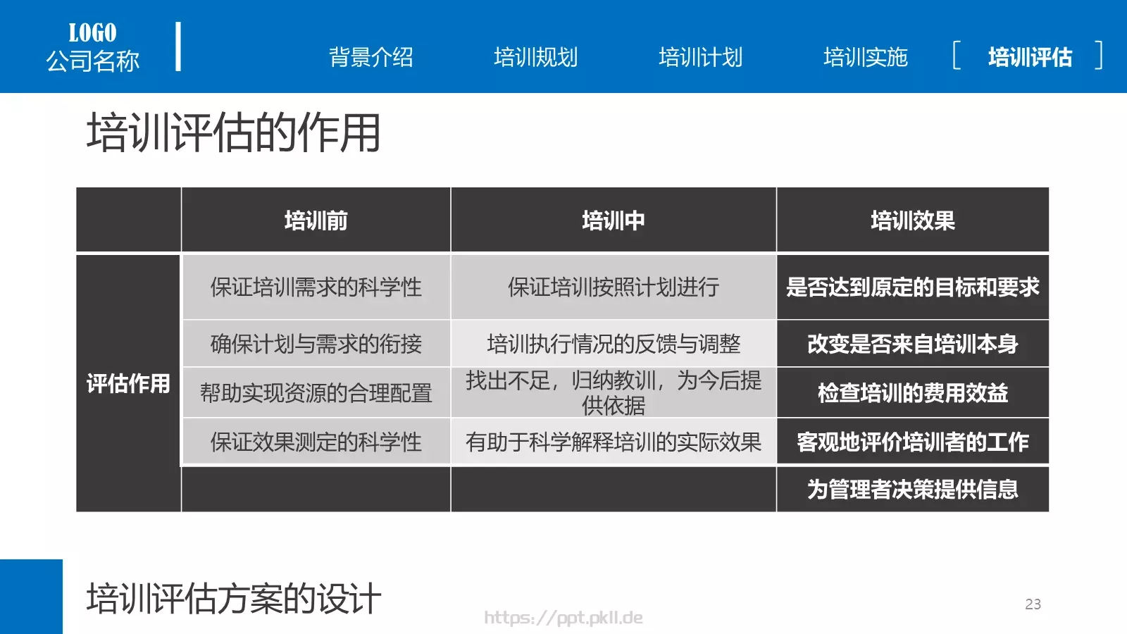 培训课件背景介绍 第 23 页预览图