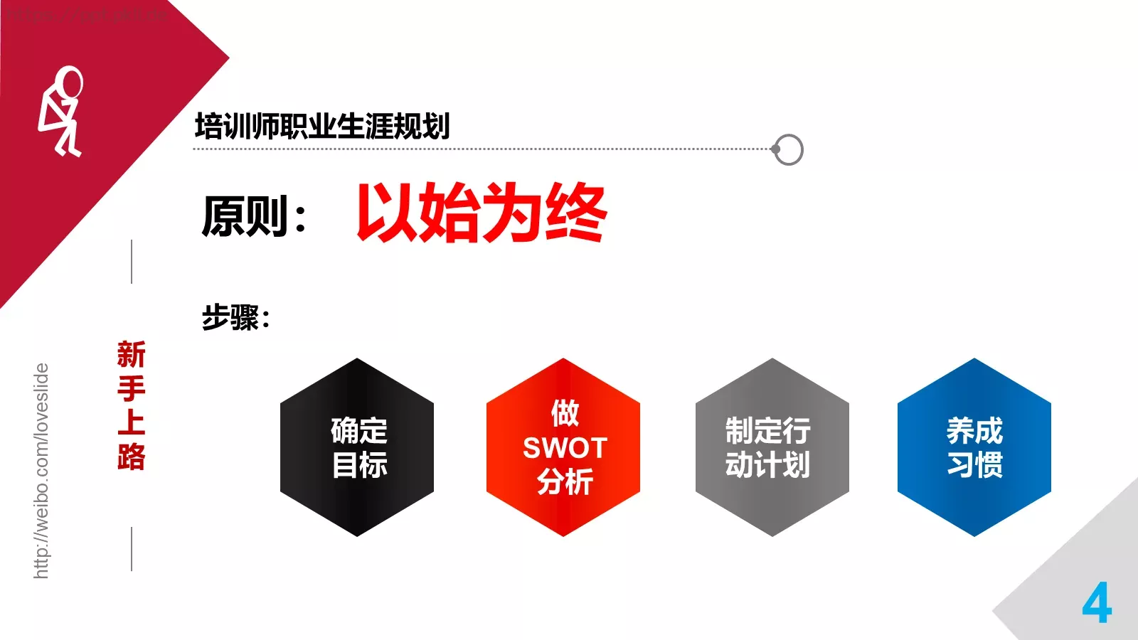 培训师成长手册PPT模板 第 4 页缩略图