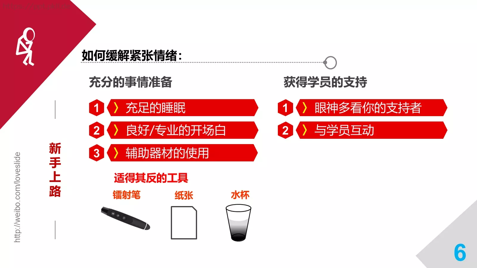 培训师成长手册PPT模板 第 6 页预览图