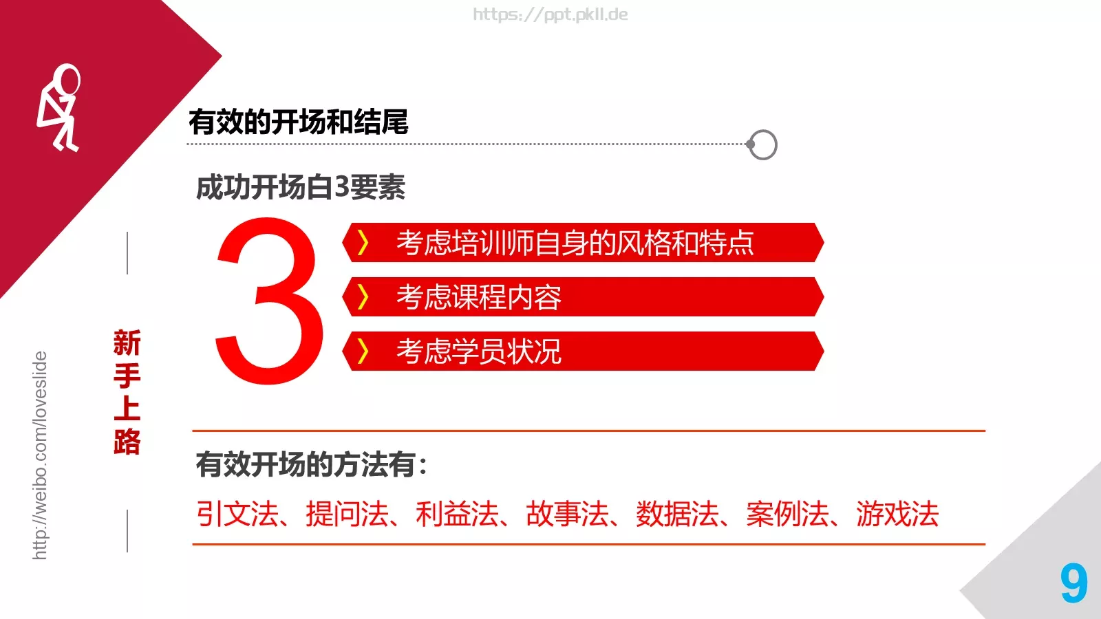培训师成长手册PPT模板 第 9 页预览图