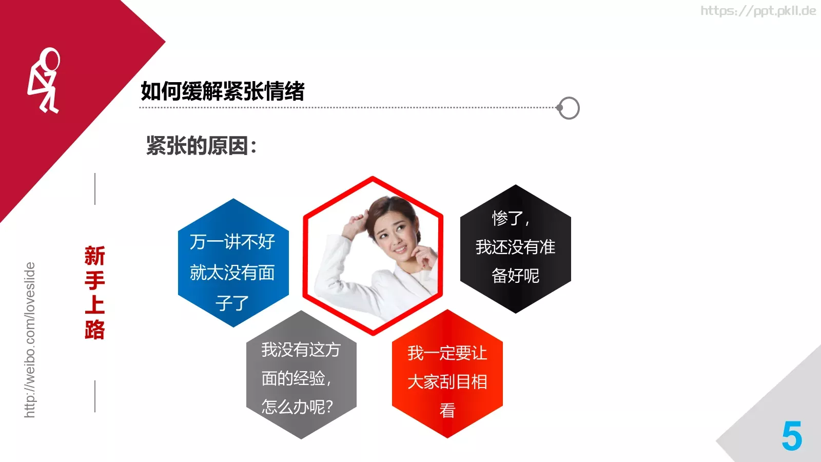 培训师成长手册PPT模板 第 5 页预览图