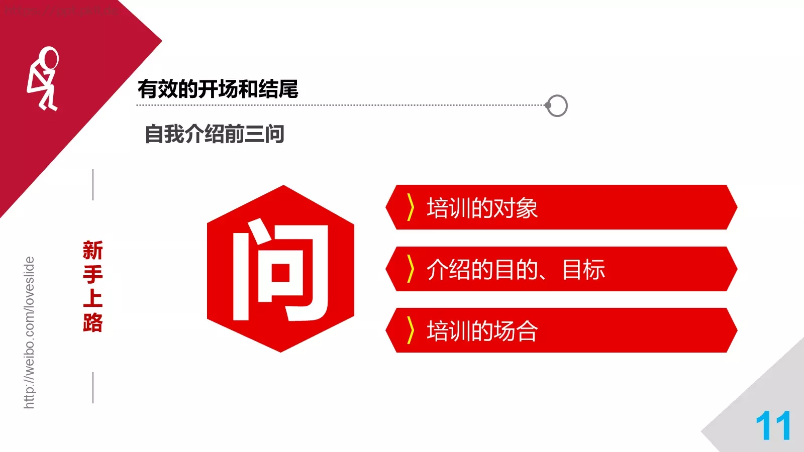 培训师成长手册PPT模板 第 11 页预览图