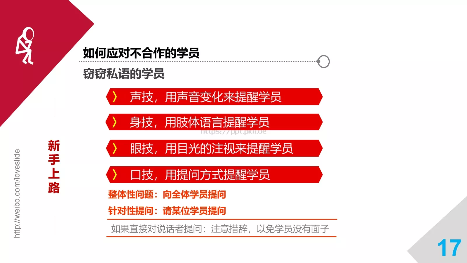 培训师成长手册PPT模板 第 17 页预览图