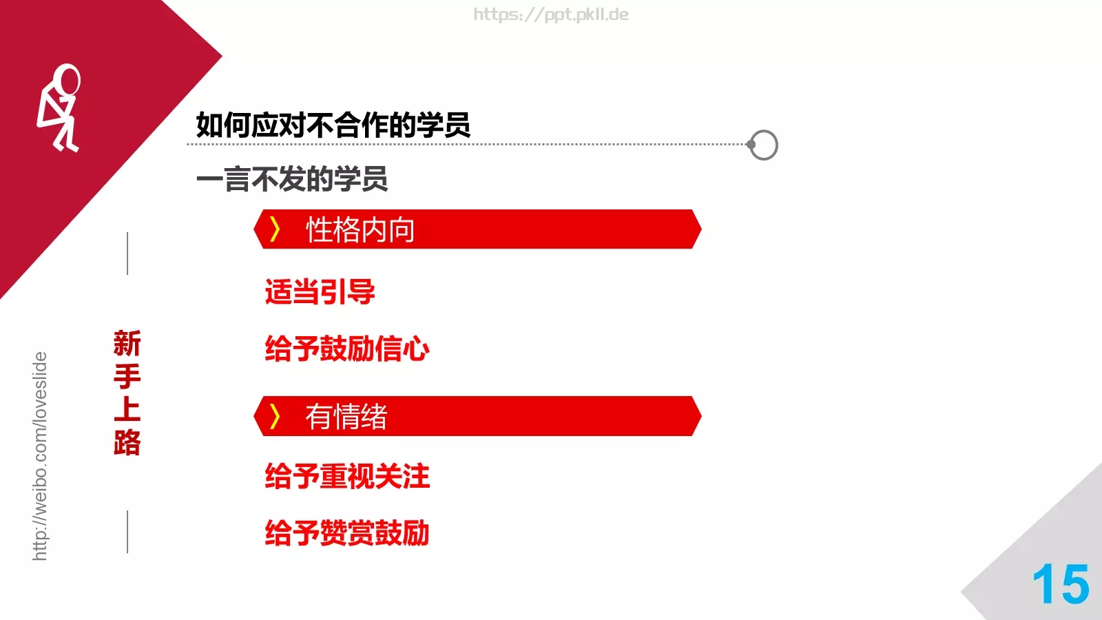 培训师成长手册PPT模板 第 15 页预览图