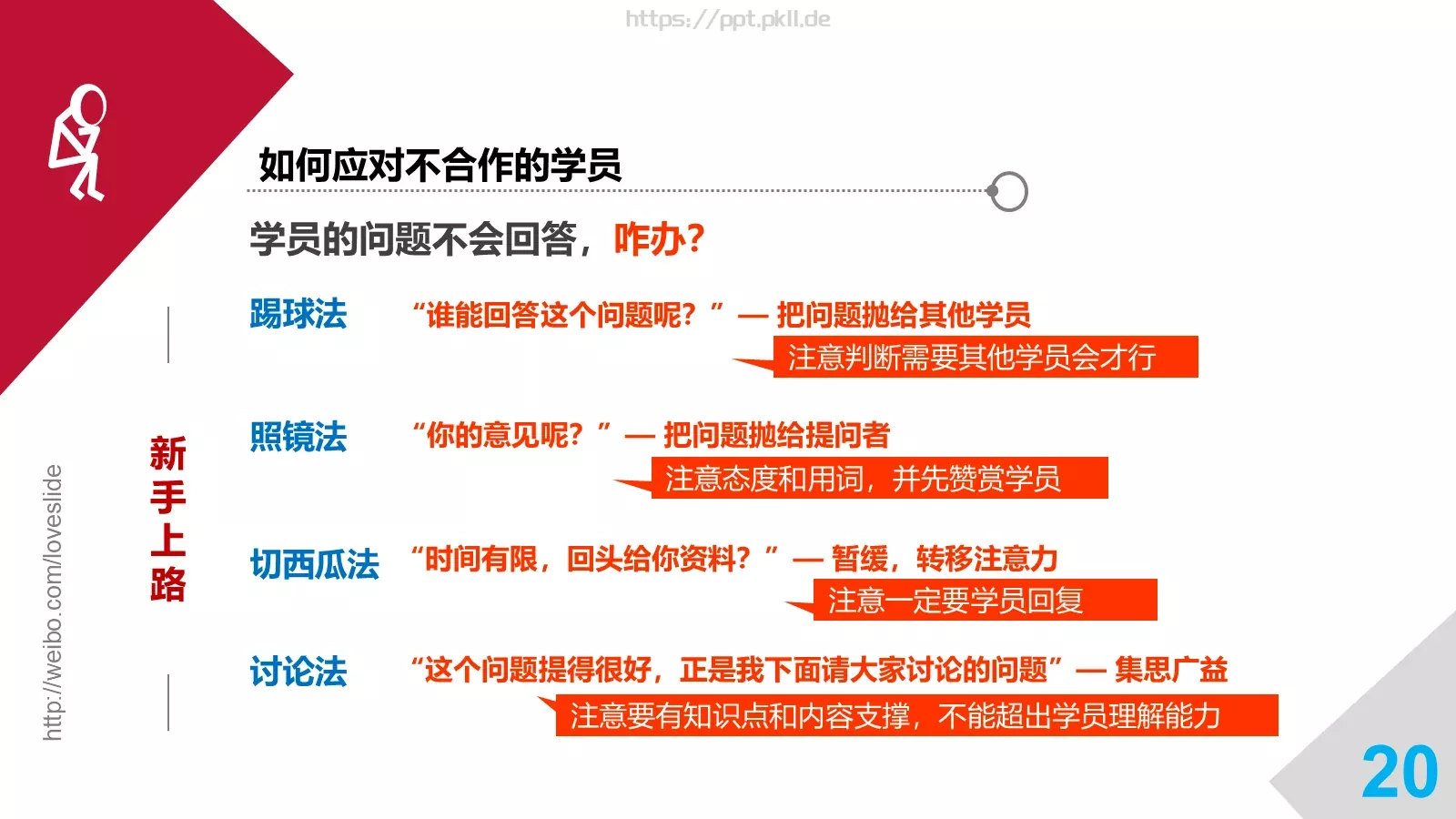 培训师成长手册PPT模板 第 20 页预览图