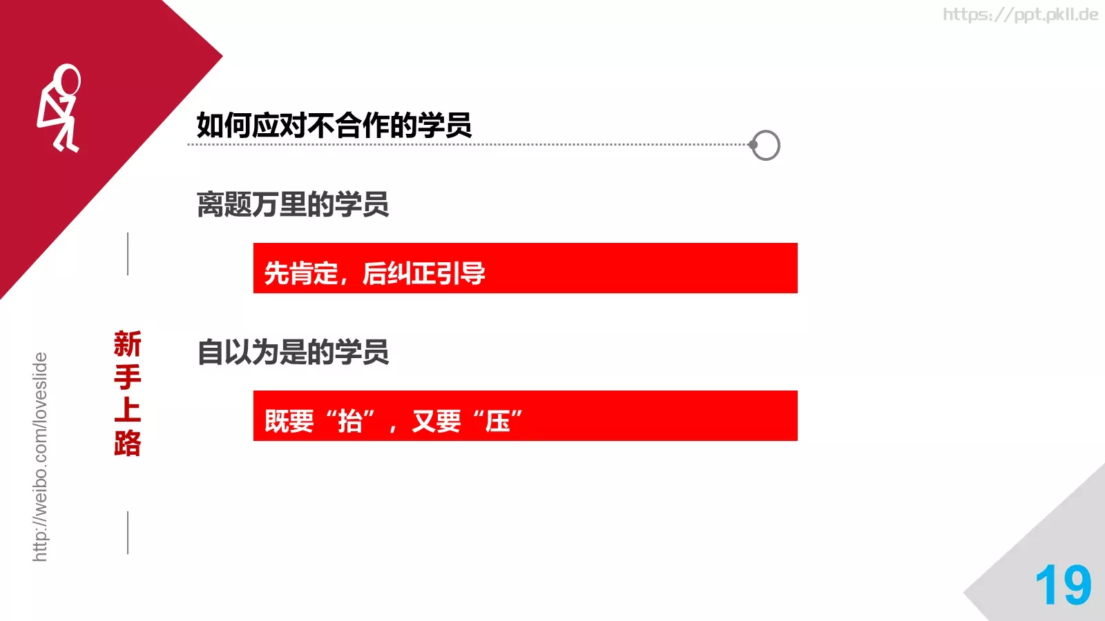培训师成长手册PPT模板 第 19 页预览图