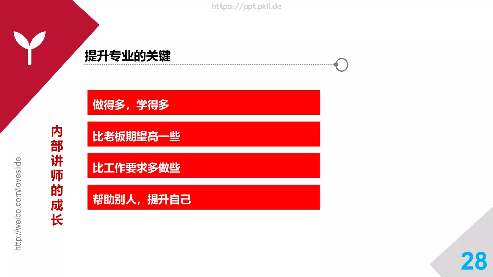 培训师成长手册PPT模板 第 28 页预览图