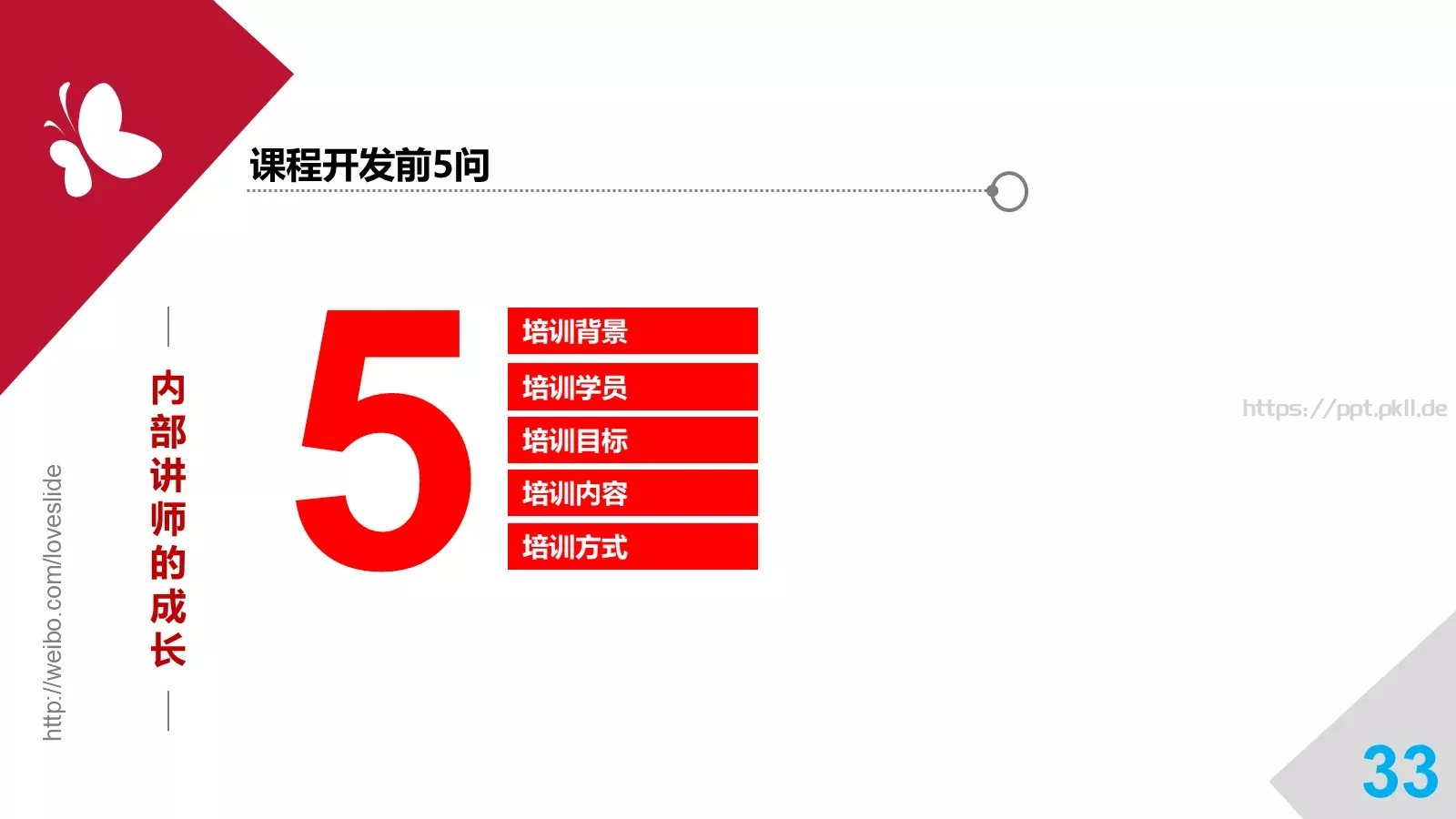 培训师成长手册PPT模板 第 33 页预览图