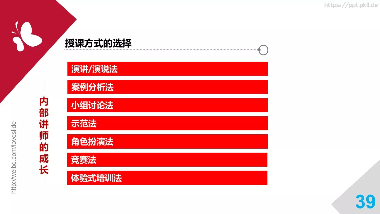培训师成长手册PPT模板 第 39 页预览图