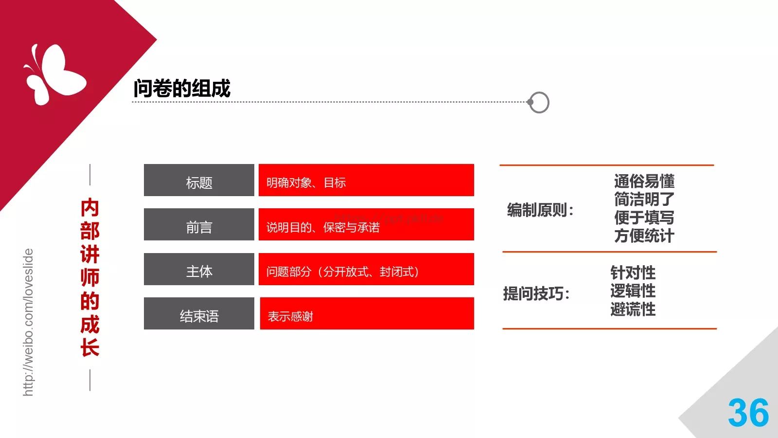 培训师成长手册PPT模板 第 36 页预览图