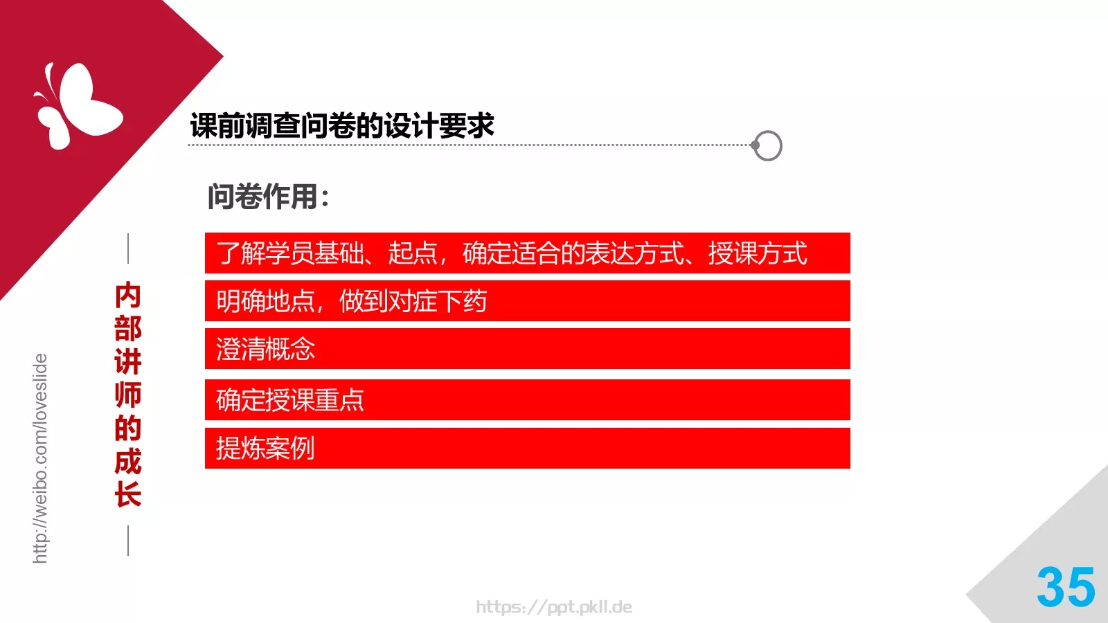 培训师成长手册PPT模板 第 35 页预览图