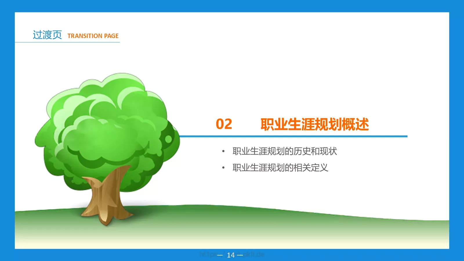 培训课件职业生涯规划 第 14 页预览图