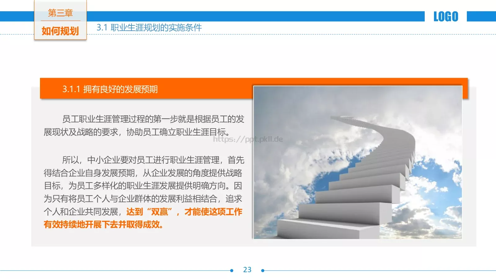 培训课件职业生涯规划 第 23 页预览图