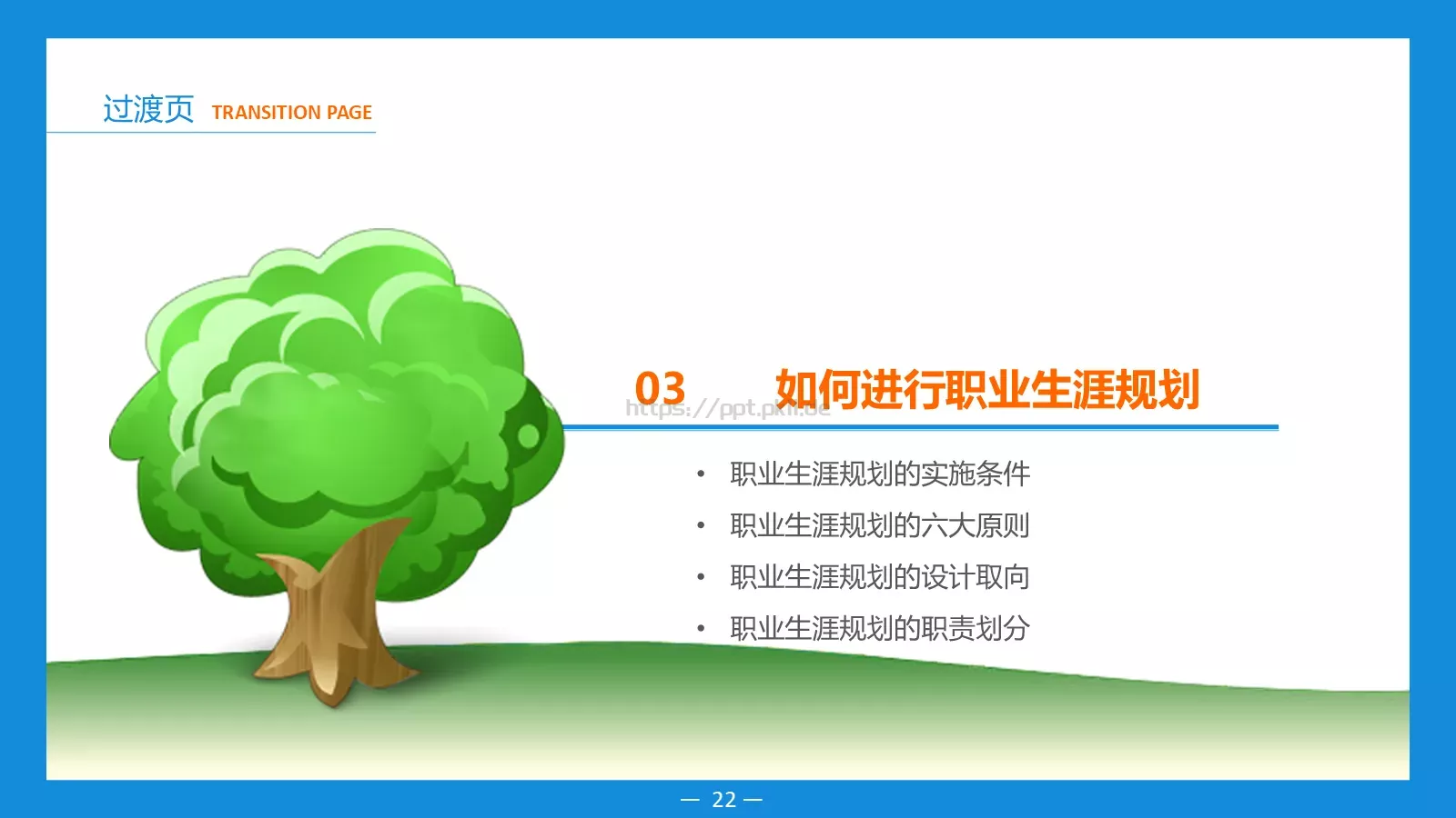培训课件职业生涯规划 第 22 页预览图