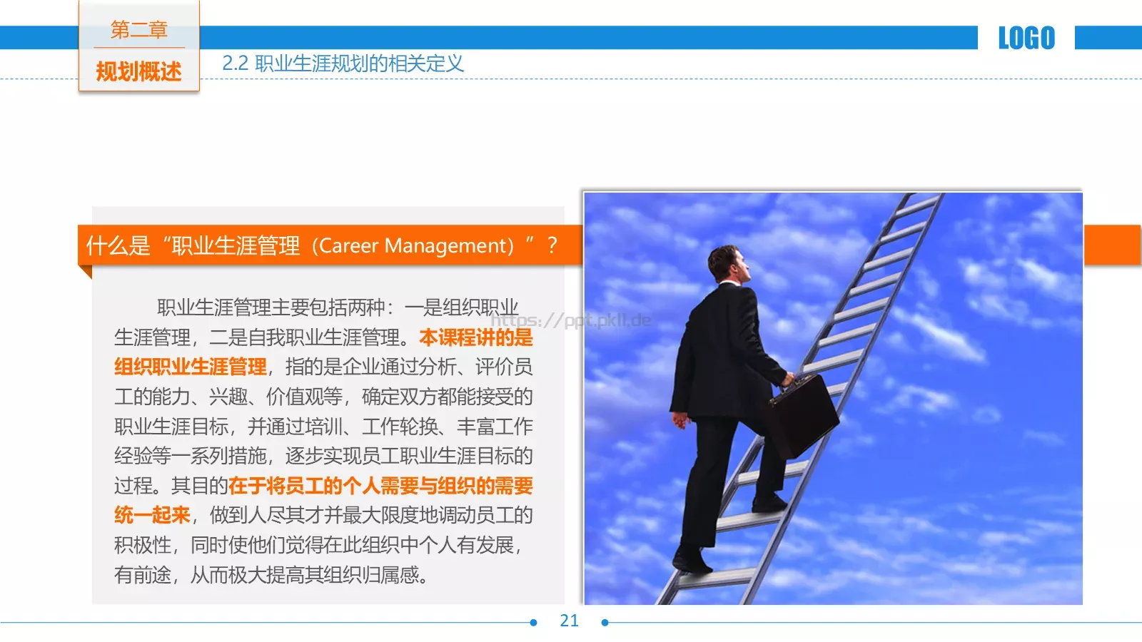 培训课件职业生涯规划 第 21 页预览图