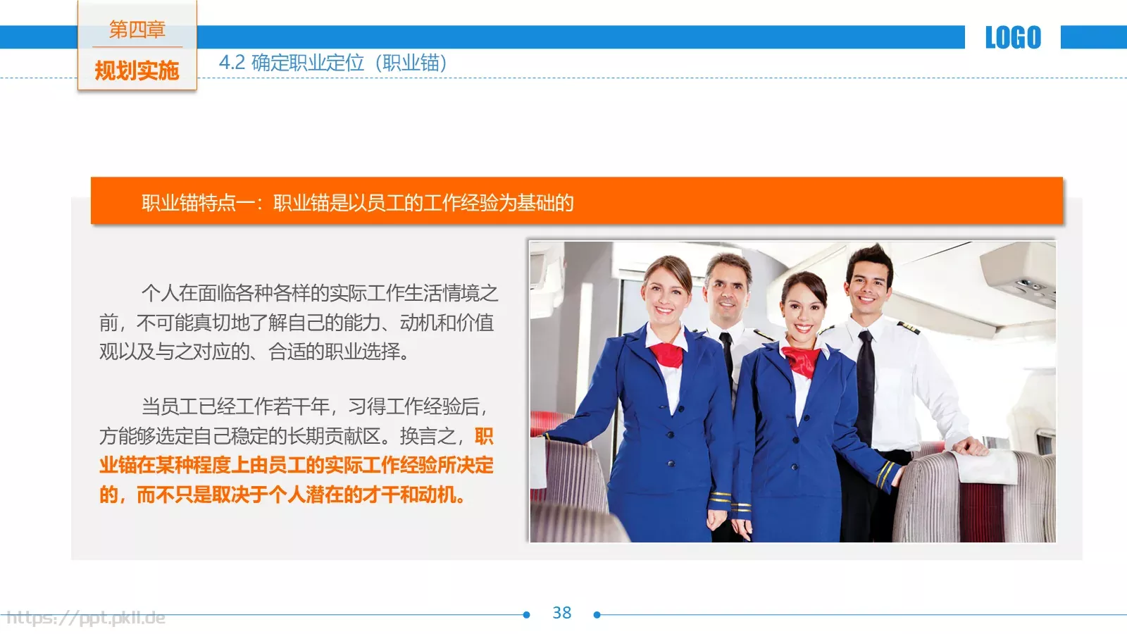 培训课件职业生涯规划 第 38 页预览图