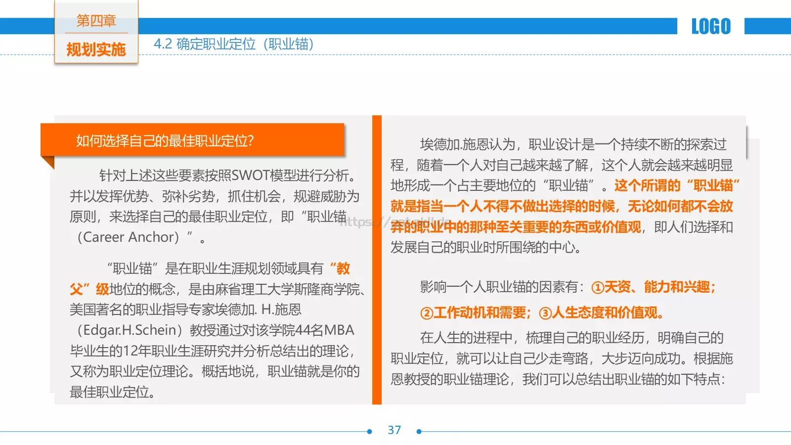 培训课件职业生涯规划 第 37 页预览图