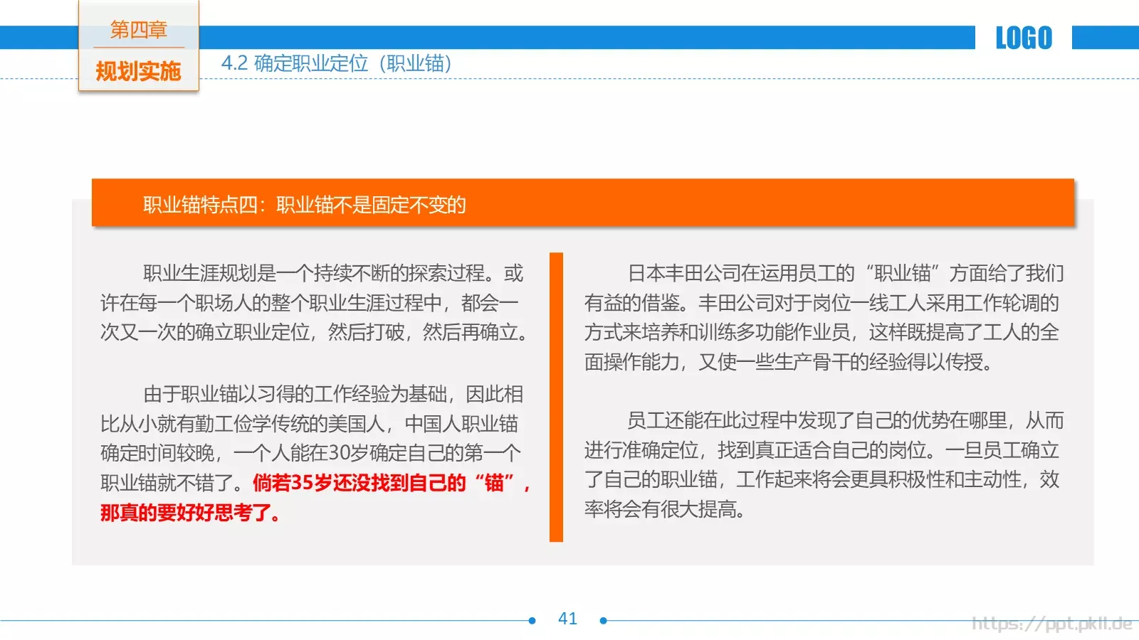 培训课件职业生涯规划 第 41 页预览图