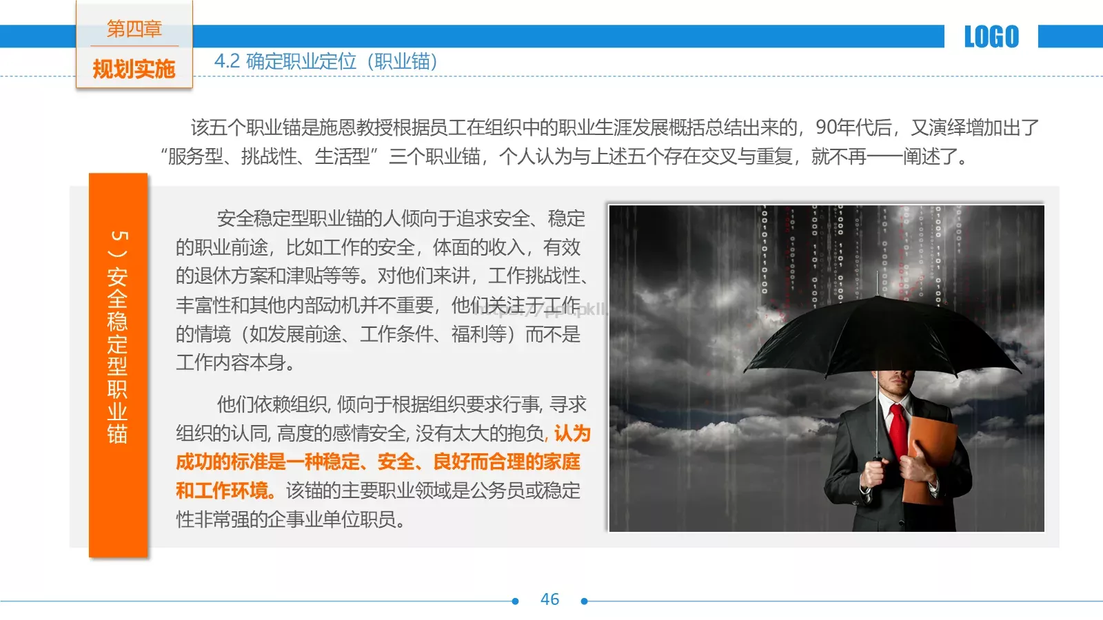 培训课件职业生涯规划 第 46 页预览图