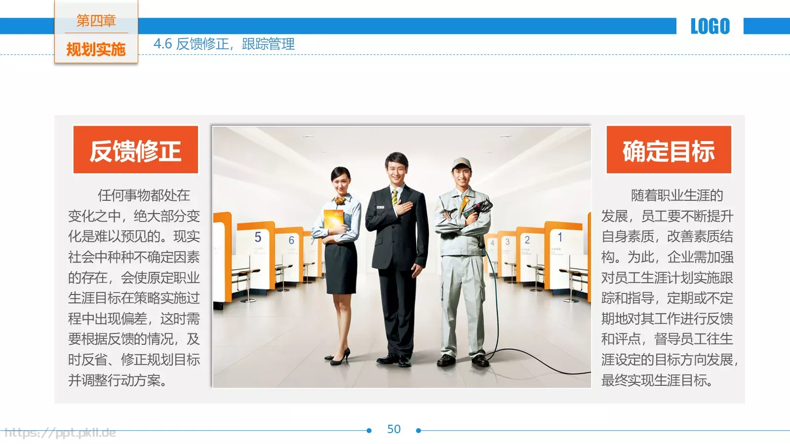 培训课件职业生涯规划 第 50 页预览图