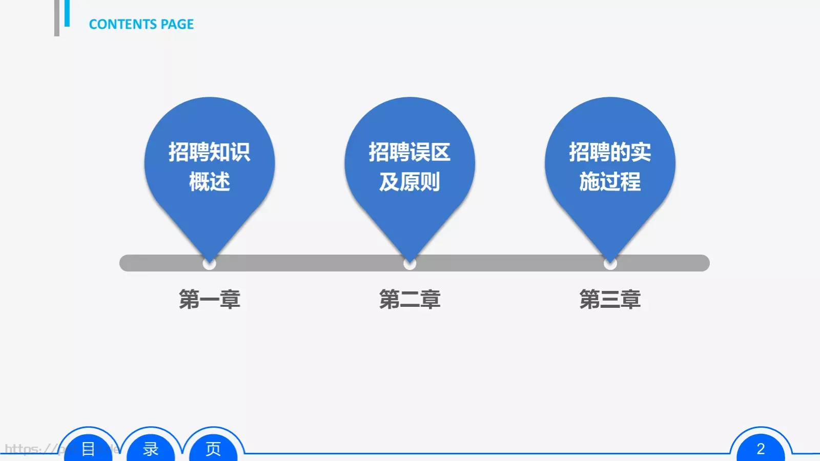 培训课件 (22 第 2 页缩略图