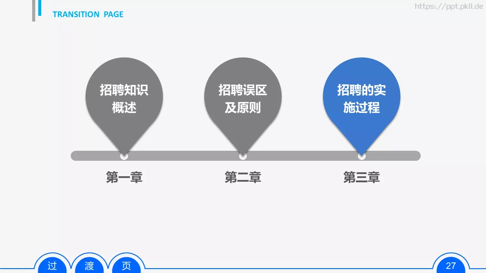 培训课件 (22 第 27 页预览图