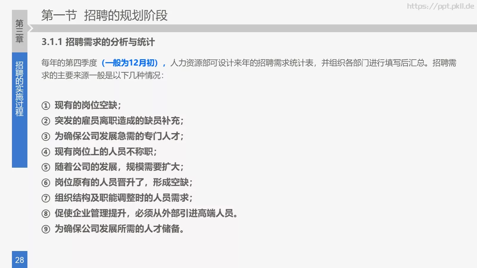 培训课件 (22 第 28 页预览图