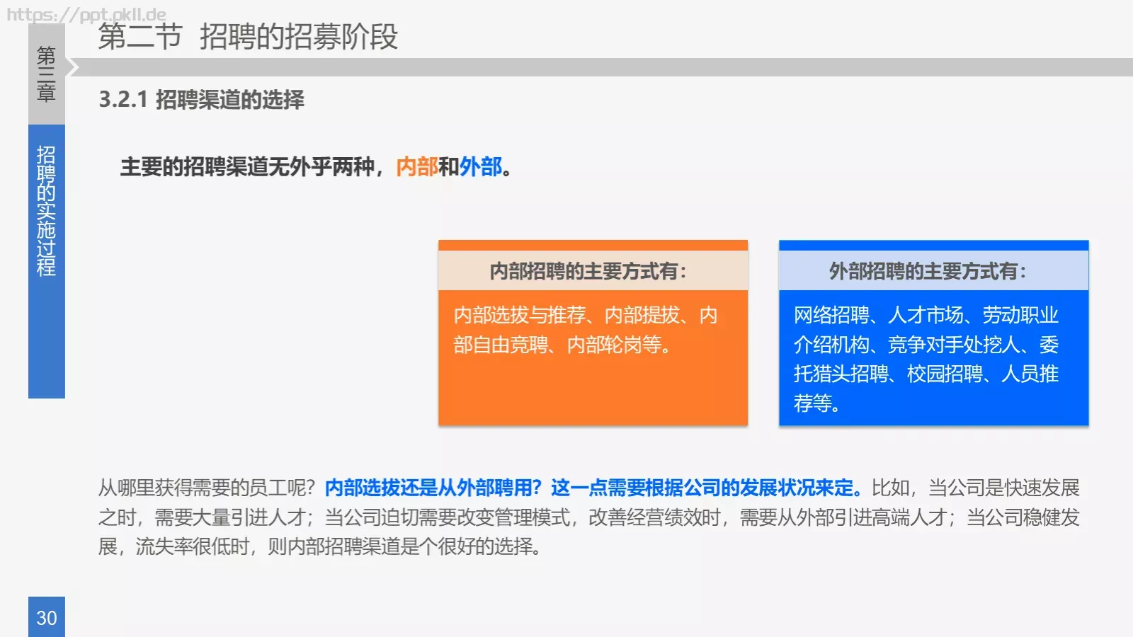 培训课件 (22 第 30 页预览图