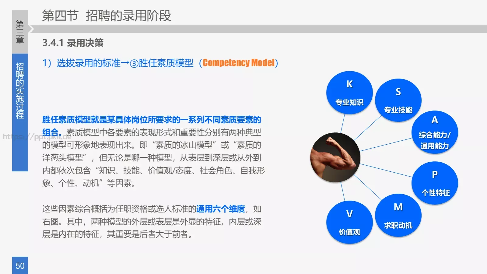 培训课件 (22 第 50 页预览图