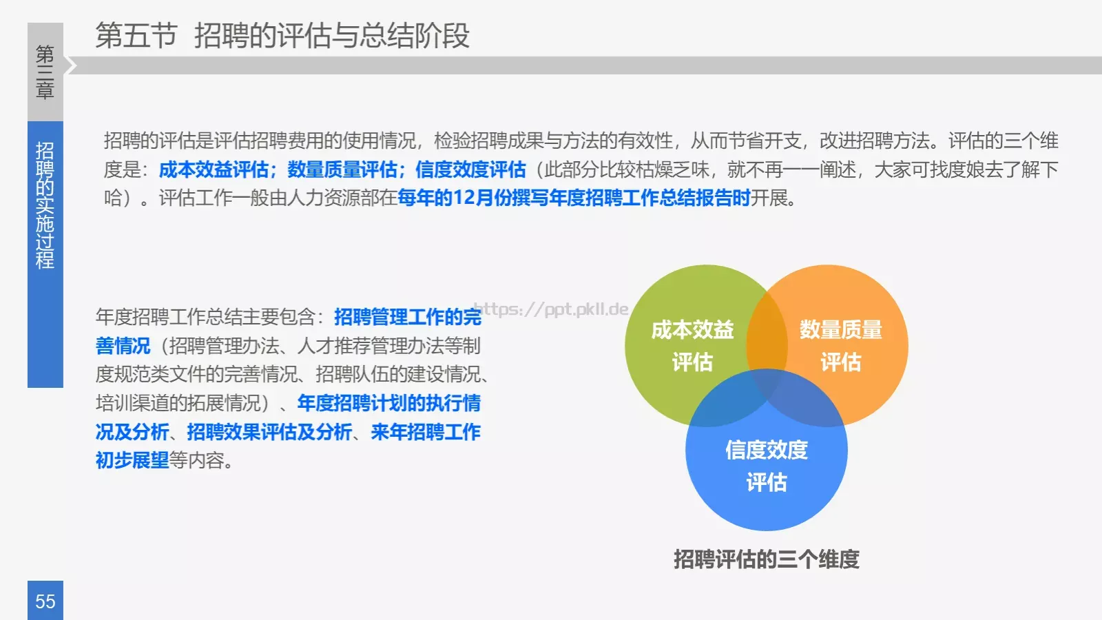 培训课件 (22 第 55 页预览图