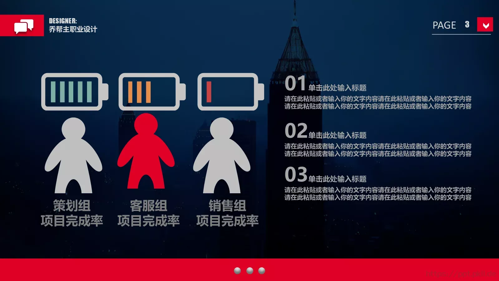 人力资源员工培训PPT模板 第 3 页缩略图