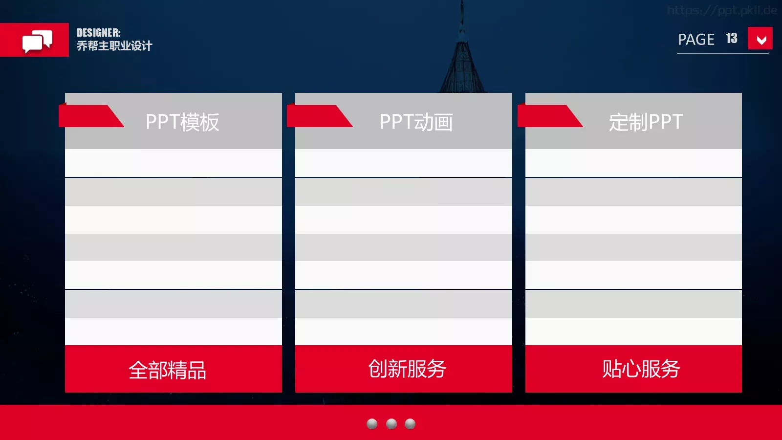 人力资源员工培训PPT模板 第 13 页预览图