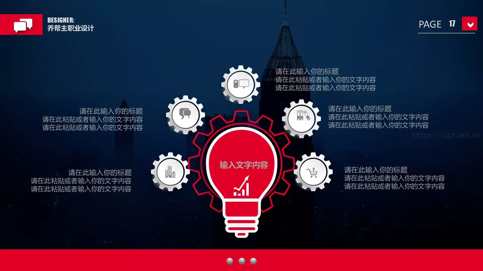 人力资源员工培训PPT模板 第 17 页预览图
