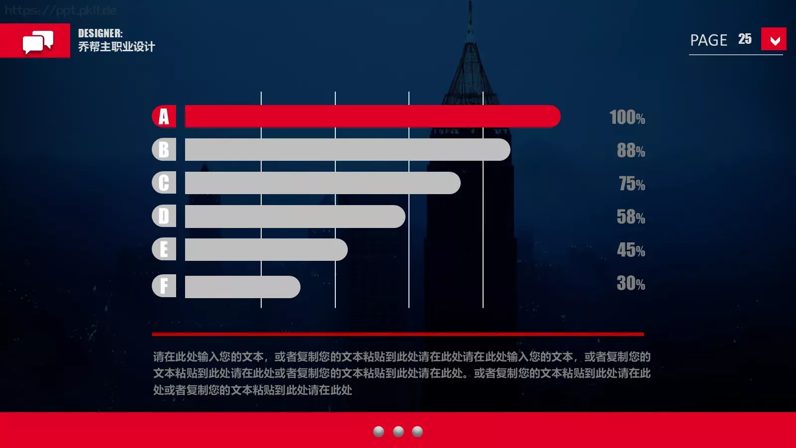 人力资源员工培训PPT模板 第 25 页预览图