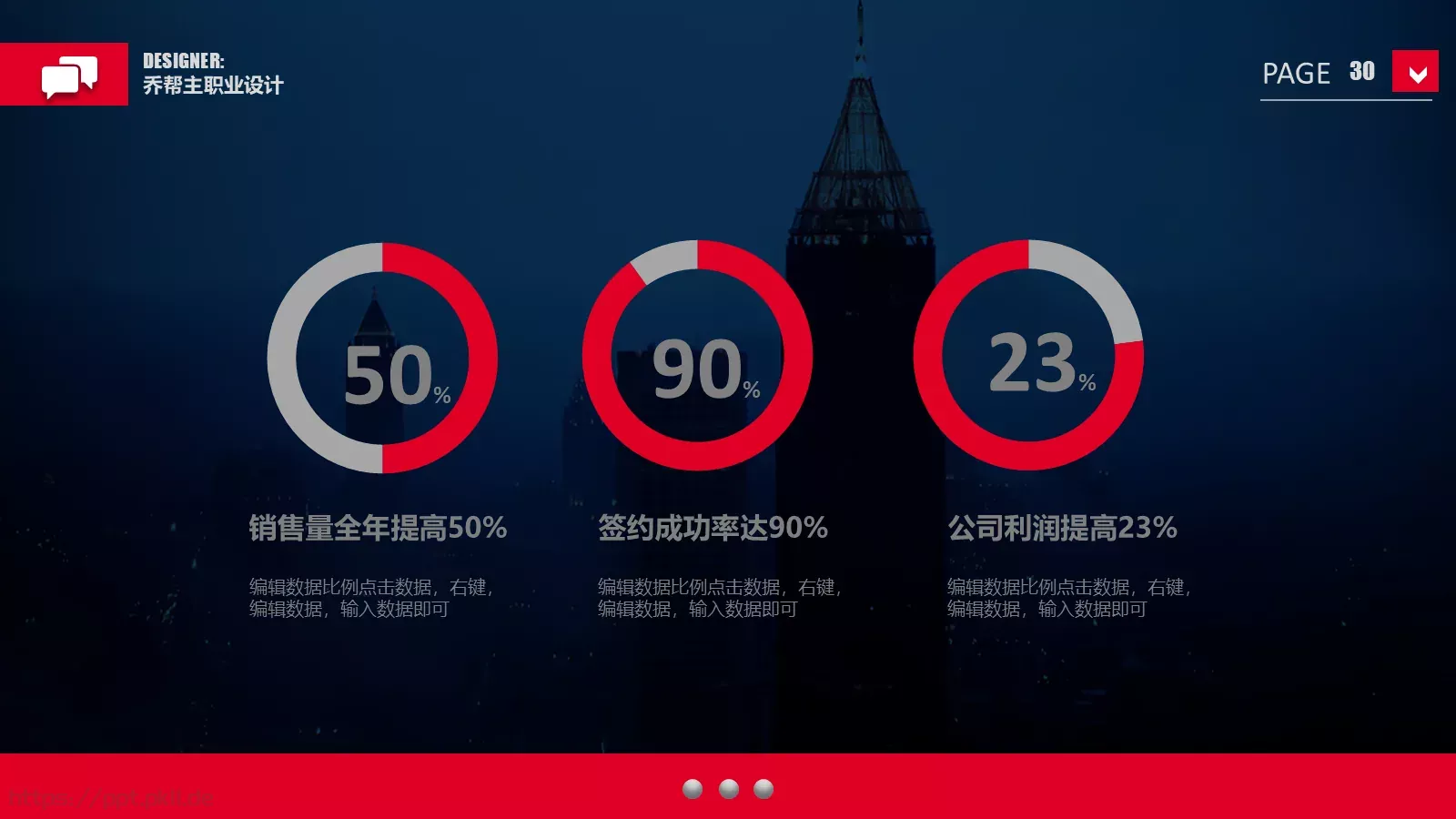 人力资源员工培训PPT模板 第 30 页预览图
