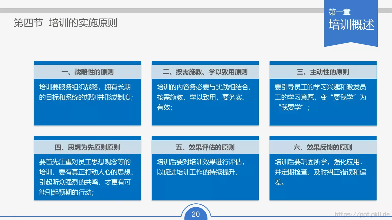 教育培训培训课件通用 第 20 页预览图