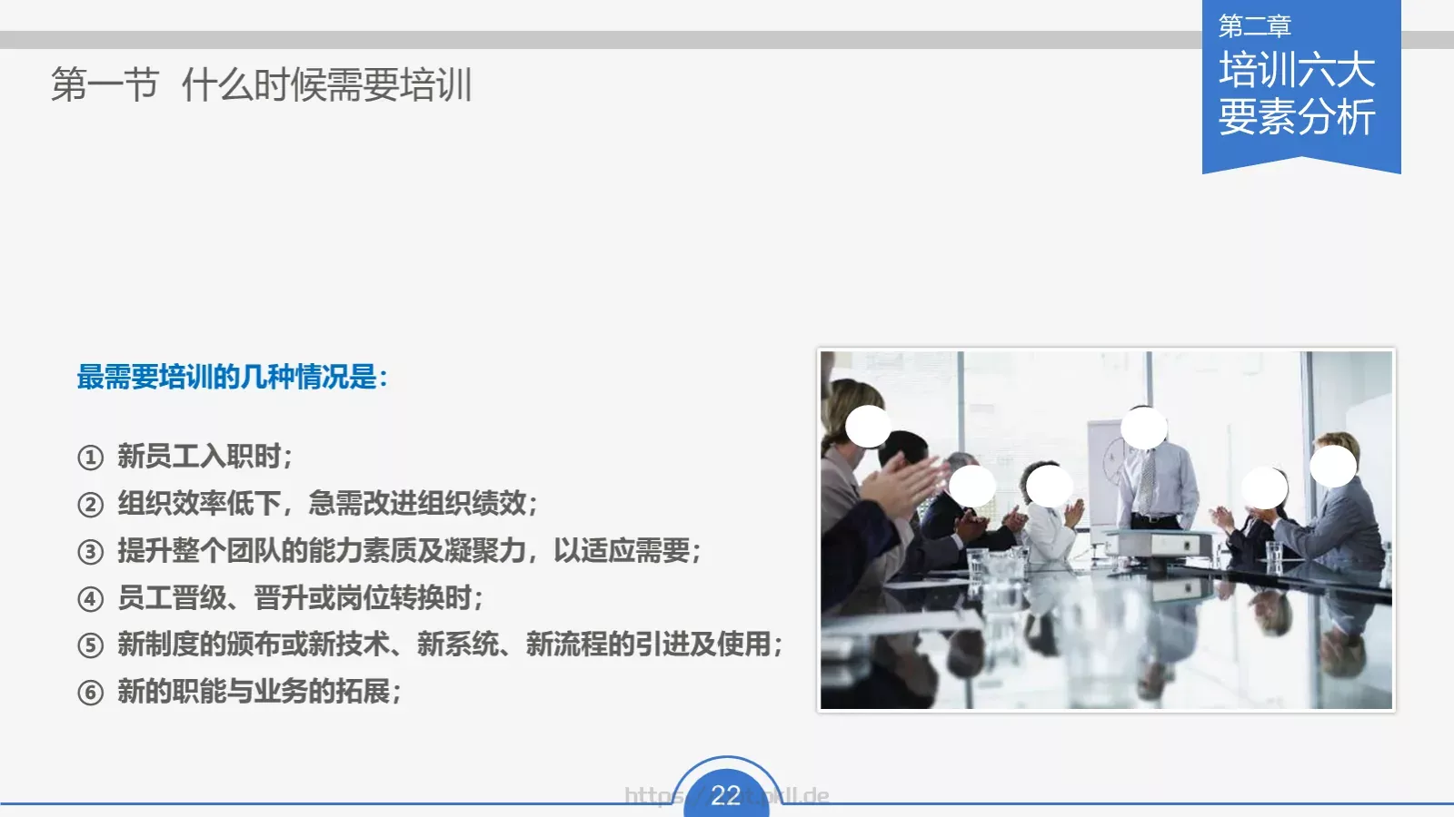 教育培训培训课件通用 第 22 页预览图