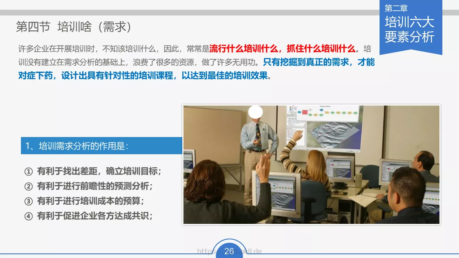 教育培训培训课件通用 第 26 页预览图